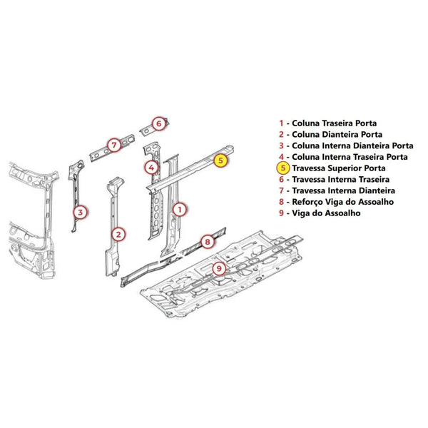Travessa Superior Externa Porta Scania Cabine P G R