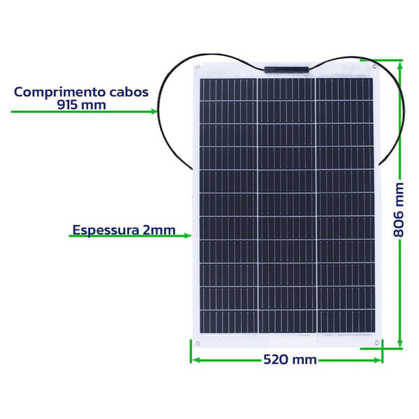 Kit Painel Solar Flexível 140W para Caminhão