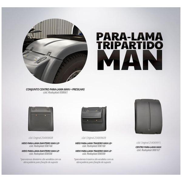 Meio Paralama Dianteiro Man TGX - Dianteiro Direito Dianteiro Esquerdo