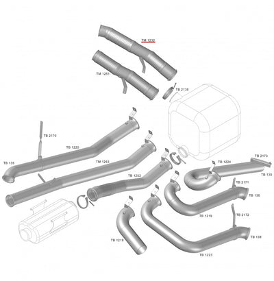 Tubo Saída do Motor Flexível 4.1/2" Inox - Scania G/R/S NTG 2019/2022 Euro 5 - codigo TM1232 destacado