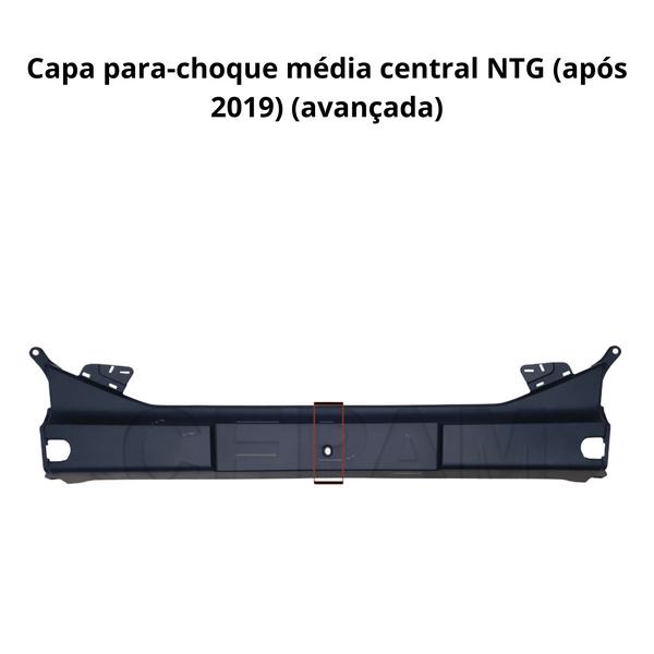 Capas de Para-choque Médio Avançadas – Scania NTG (após 2019)