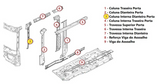 Coluna Interna Dianteira de Porta Scania 124 P/G/R/T - BOFF