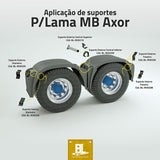 Kit Instalação Paralama Mercedes-Benz Axor Actros