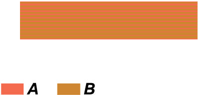 Serisul R-19 SV 112 Laranja/Dourado