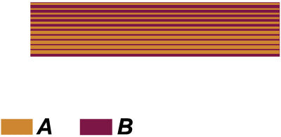Serisul R-23 SV 112 Bordo/Dourado