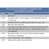 Ponteira Cromada Curva Oblonga